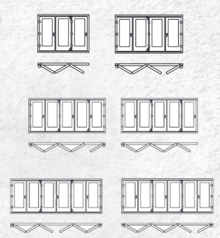 Sliding Window Typology