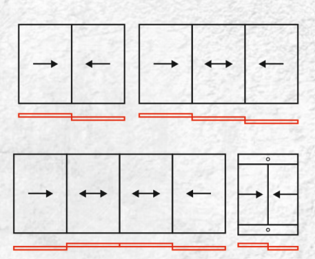 Sliding Window Typology