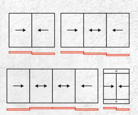 Sliding Window Typology