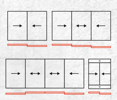 Sliding Window Typology