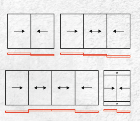 Sliding Window Typology