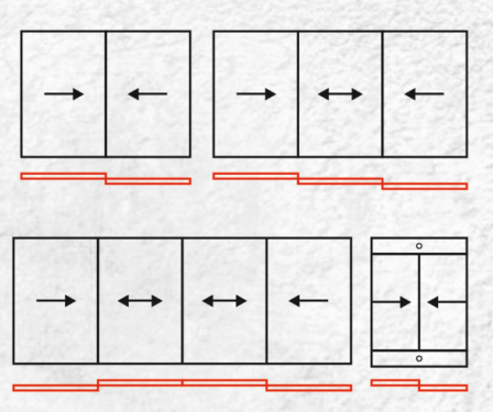 Sliding Window Typology